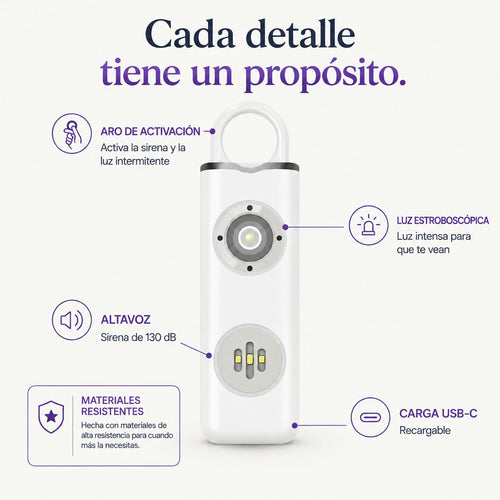 Partes de la alarma: aro de activación, luz estroboscópica, altavoz de 130 dB y carga USB-C