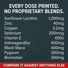 Full label - every dose printed