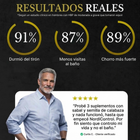 Resultados reales