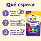 Qué esperar semana a semana