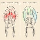 Dentro de un zapato estrecho los dedos se comprimen; dentro de un Nordian se extienden
