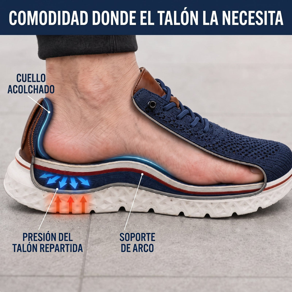 Amortiguación del talón y soporte de arco de los tenis Nordian